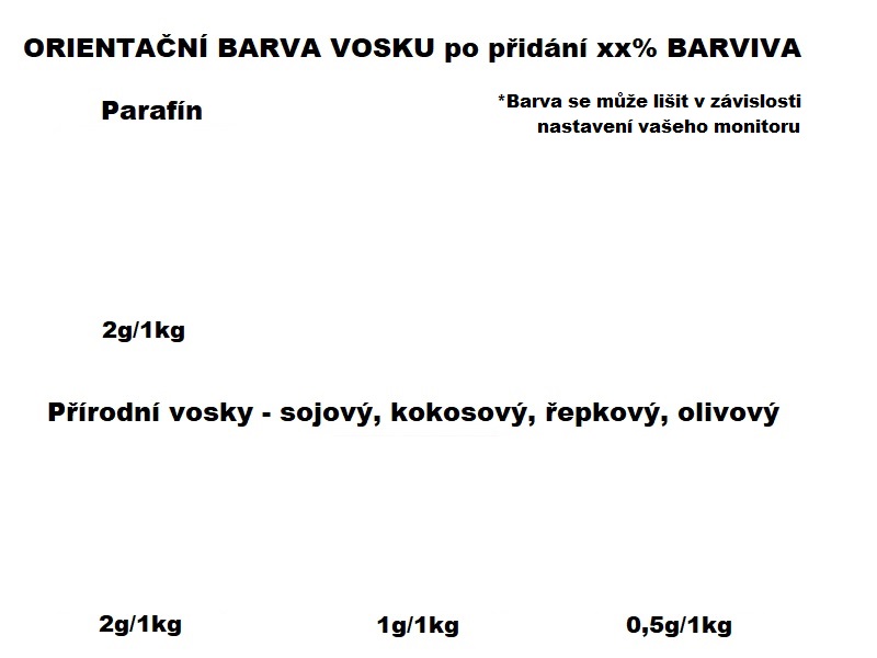 Rozpustné tukové barvivo na svíčky 10g BÍLÁ