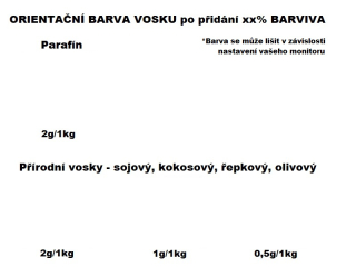 Rozpustné tukové barvivo na svíčky 5g BÍLÁ