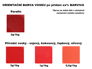 Rozpustné tukové barvivo na svíčky 10g ČERVENÁ 