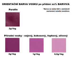 Rozpustné tukové barvivo na svíčky 5g VIOLETT