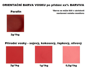 Rozpustné tukové barvivo na svíčky 5g BORDÓ