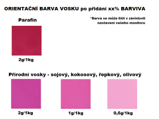 Rozpustné tukové barvivo na svíčky 5g RUŽOVÁ