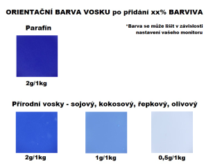 Rozpustné tukové barvivo na svíčky 5g MODRÁ