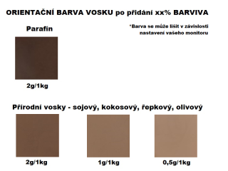 Rozpustné tukové barvivo na svíčky 10g HNĚDÁ